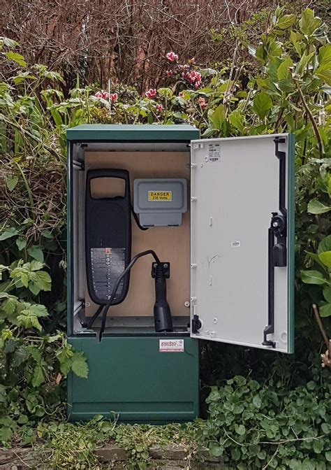 electric box looking car|wallbox electric vehicle charger.